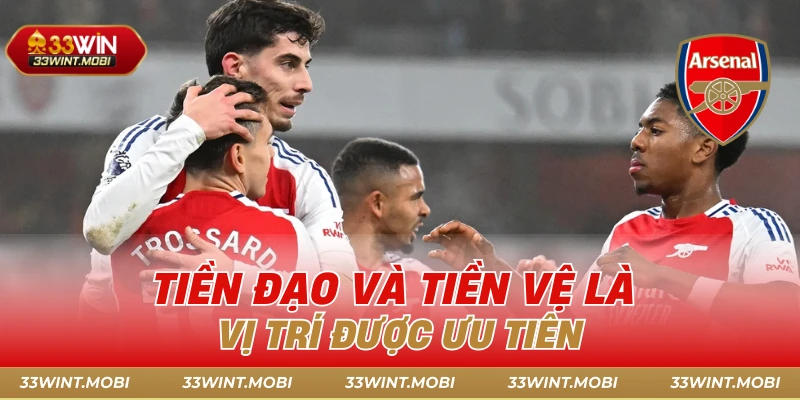 Tiền đạo và tiền vệ là vị trí được ưu tiên